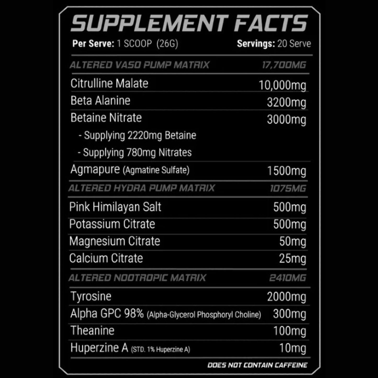 Altered Nutrition Altered Pump