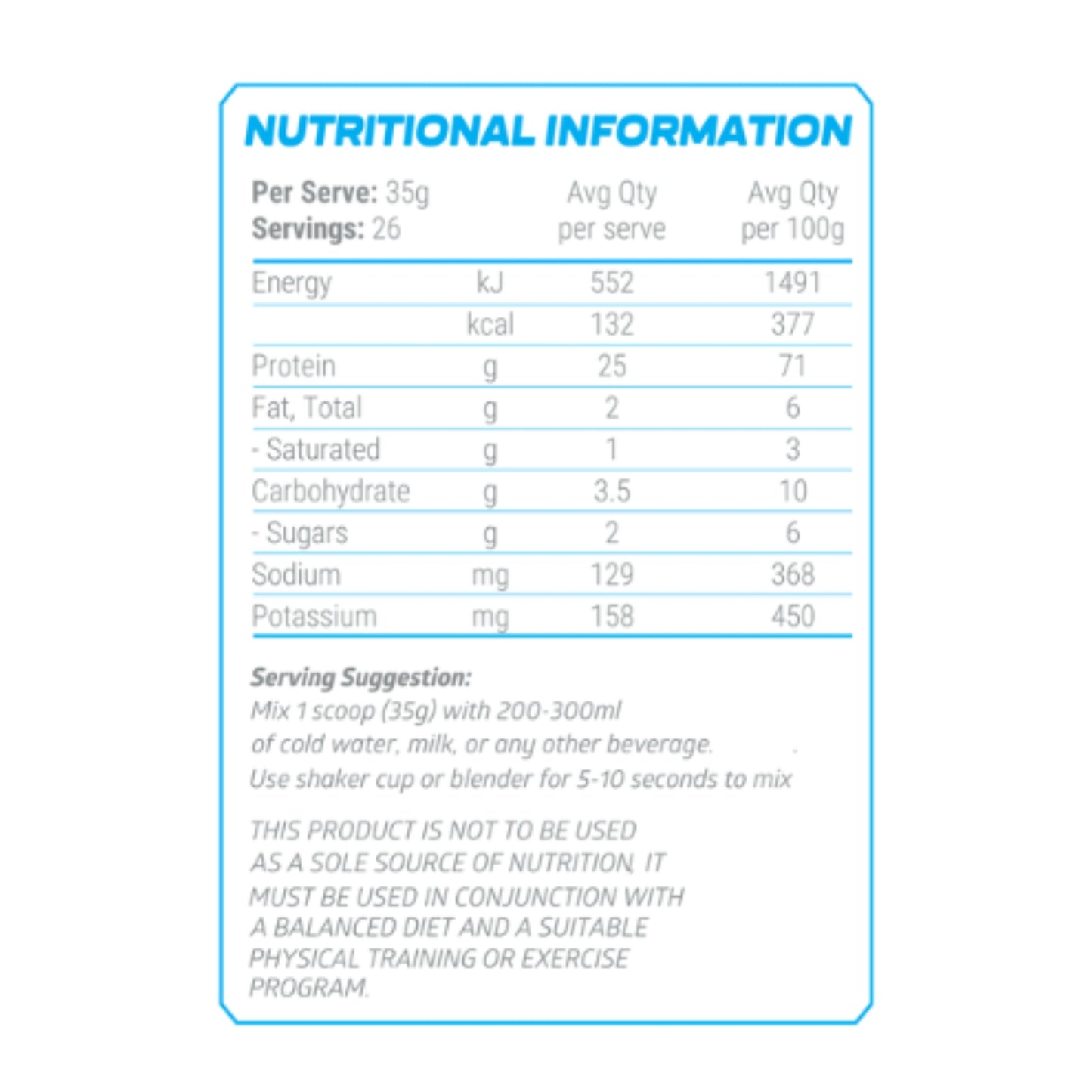 Altered Nutrition Whey Pro