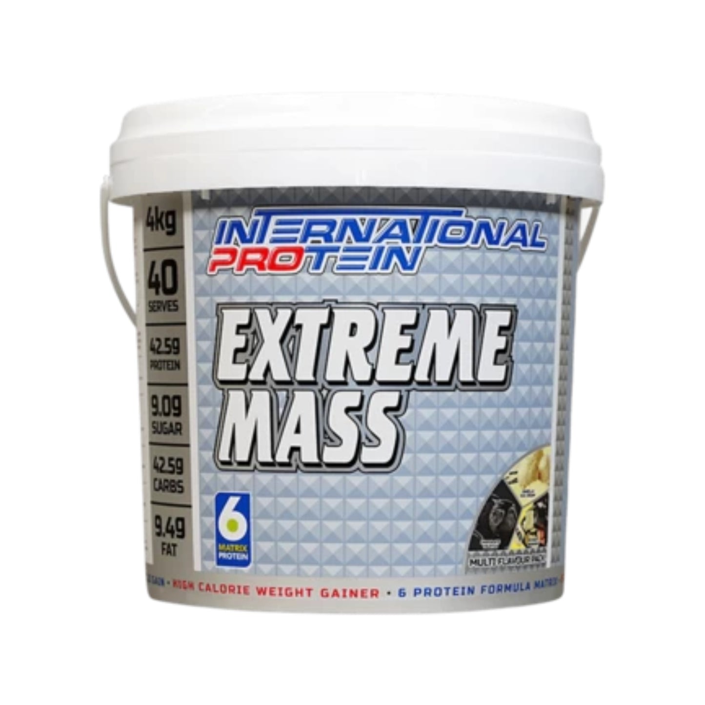 International Protein Extreme Mass