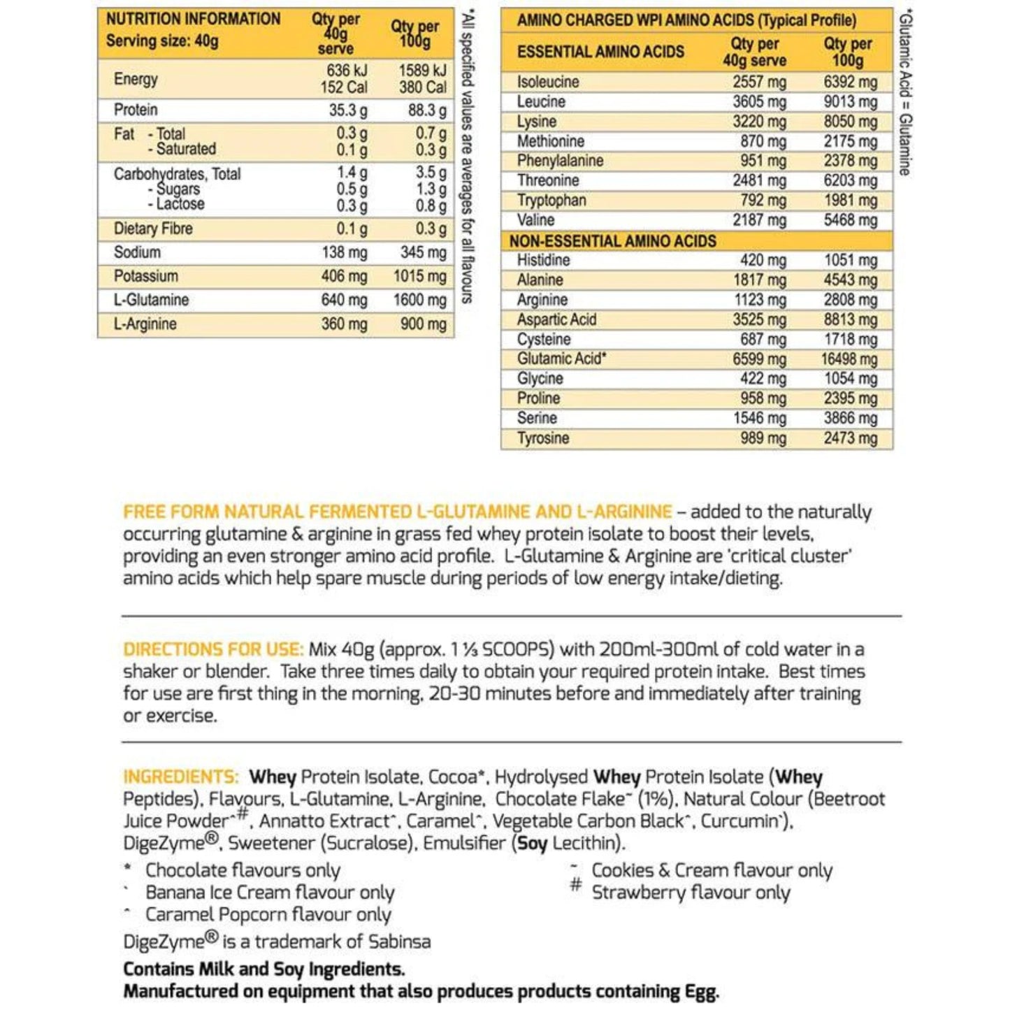 Nutritional information and ingredient list for a protein supplement on a white background