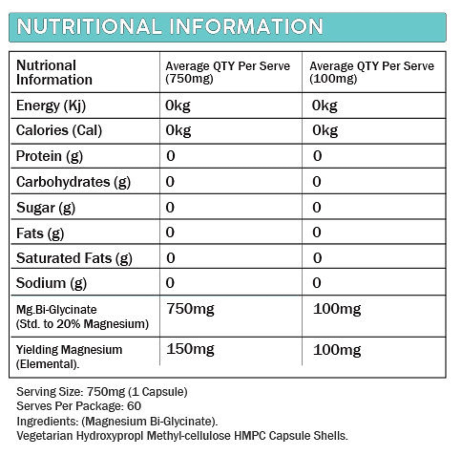 Nutritional information table for primabolics magnesium bi-glycinate
