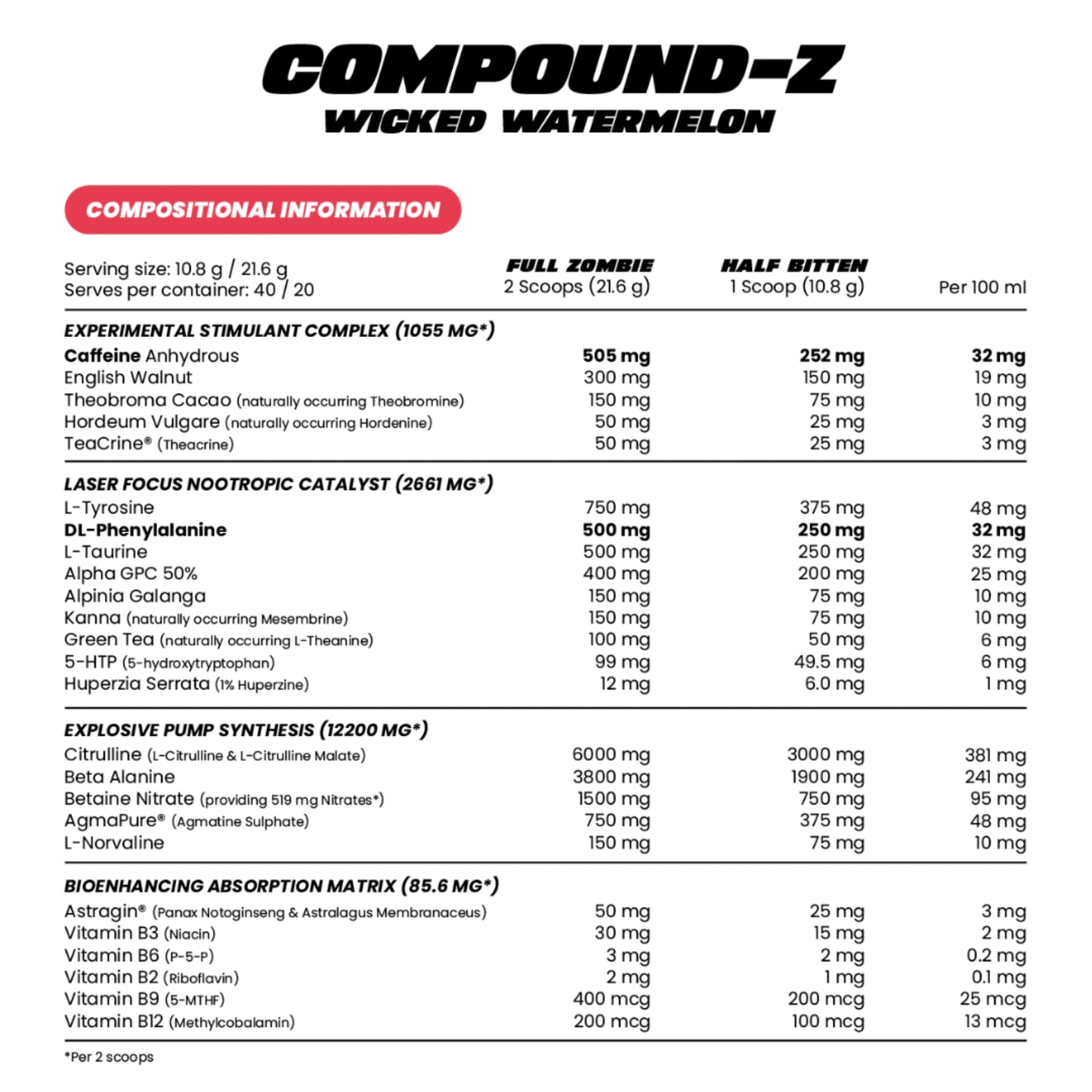 Zombie Labs Compound Z Pre Workout