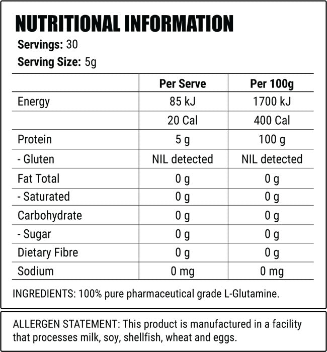 Faction Labs Glutamine - 100% Pharmaceutical Grade