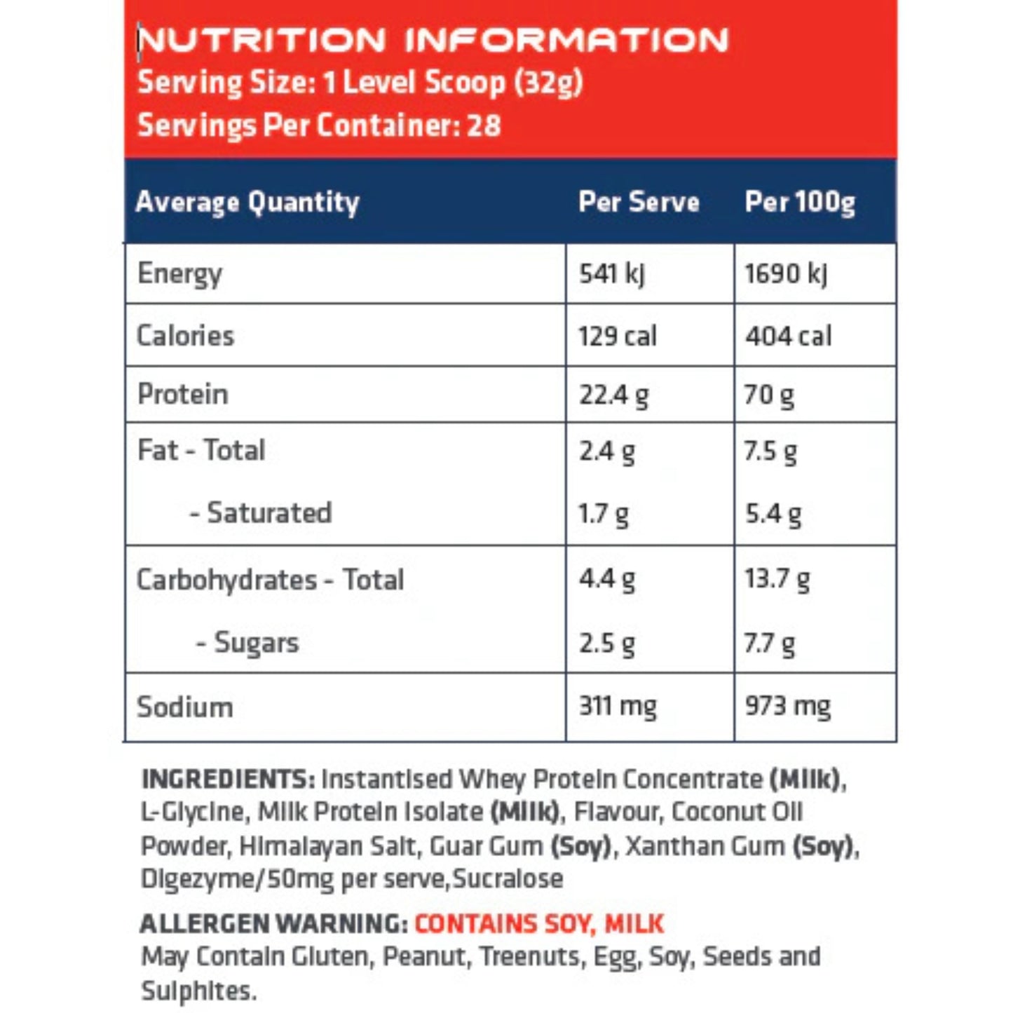 Nutrition information label for a protein product with serving size, calories, and ingredients listed.