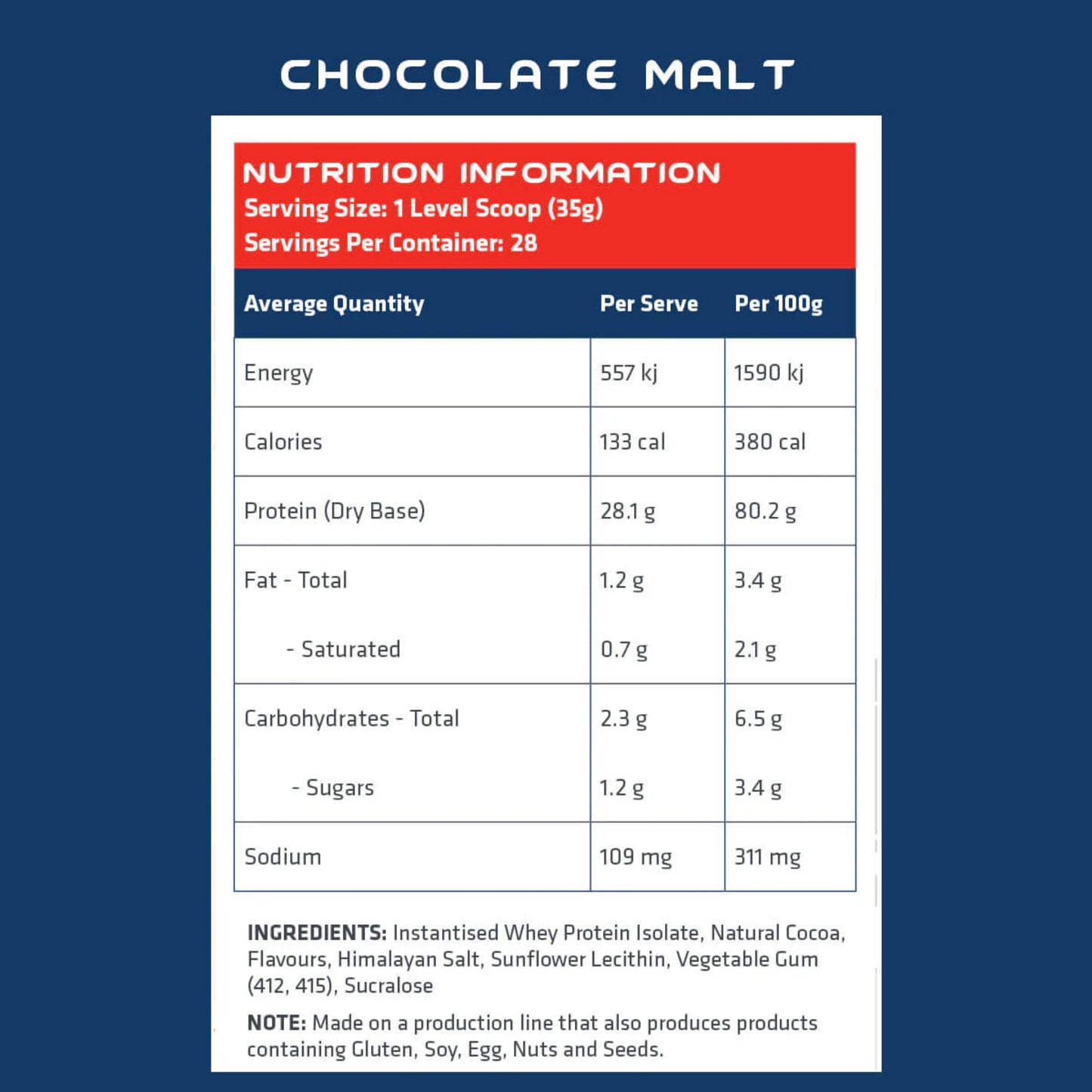 Nutrition information label for chocolate malt product on a blue background