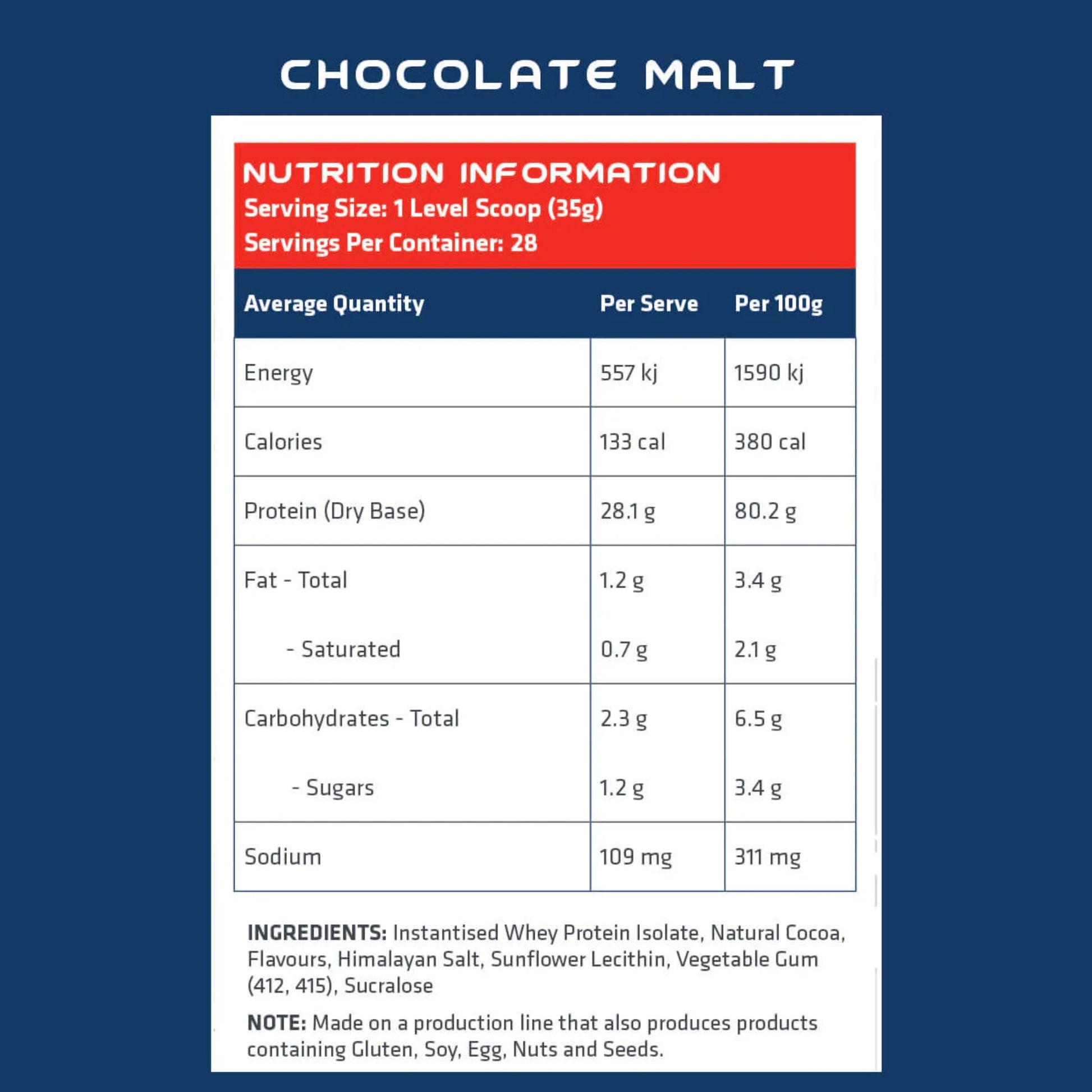 Nutrition information label for chocolate malt product on a blue background