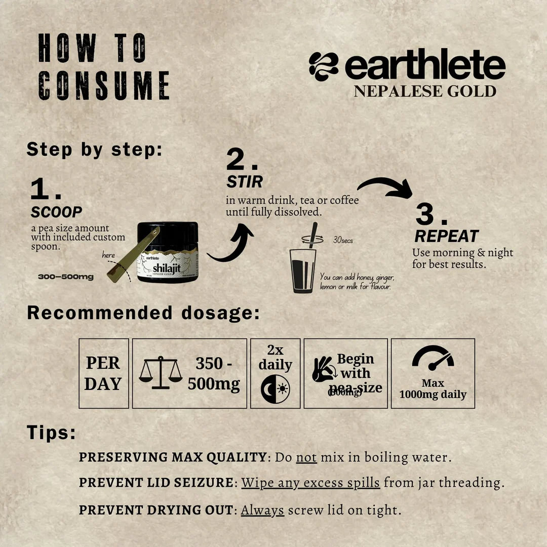 Instructions on how to consume Earthlete Nepalese Gold with brand logo.