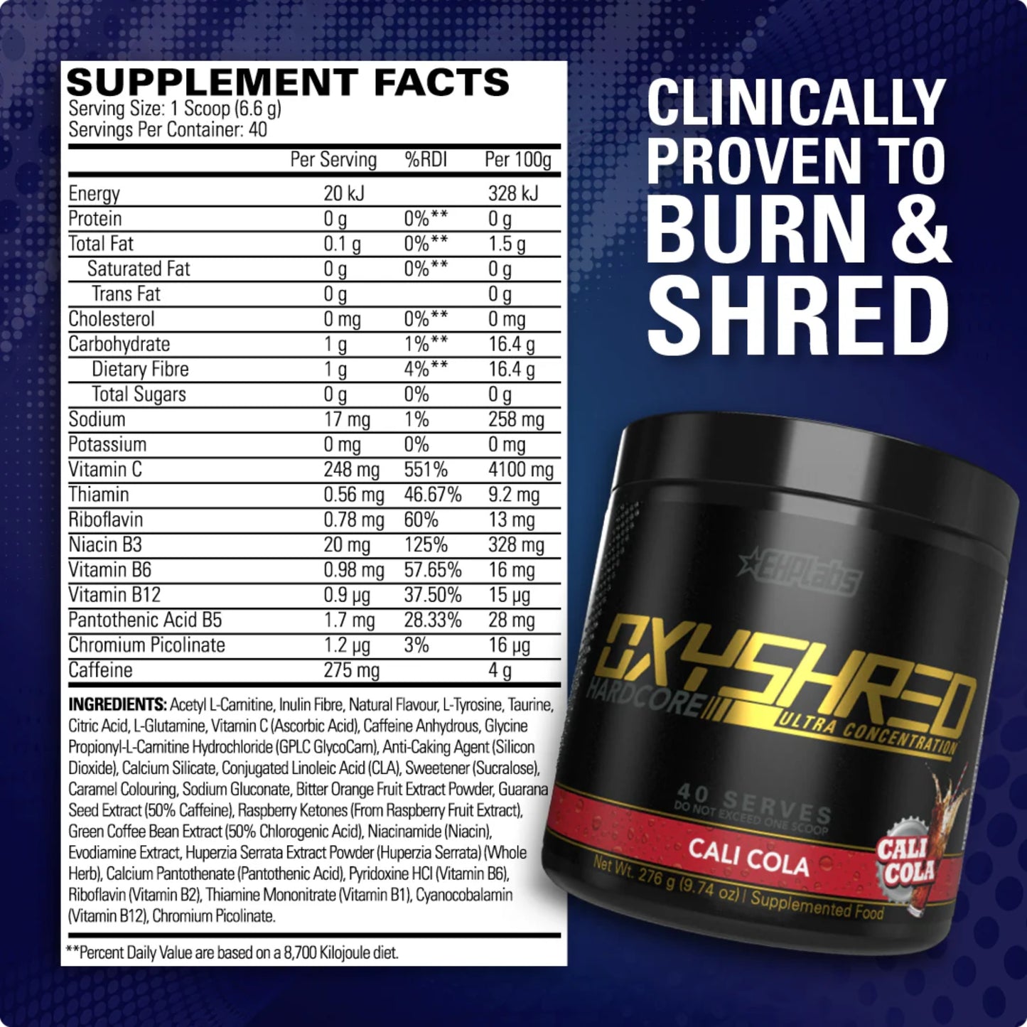 Supplement container with OxyShred branding and clinical claims on a blue background