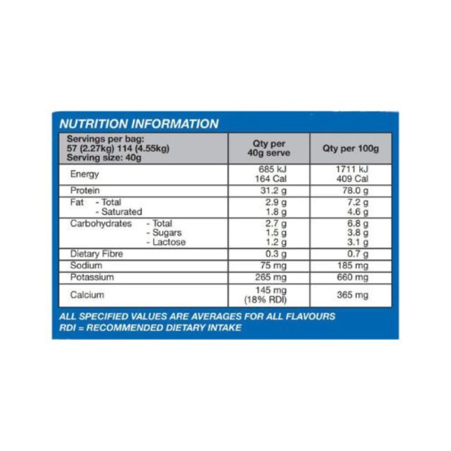 International Protein Superior Whey 2.27kg