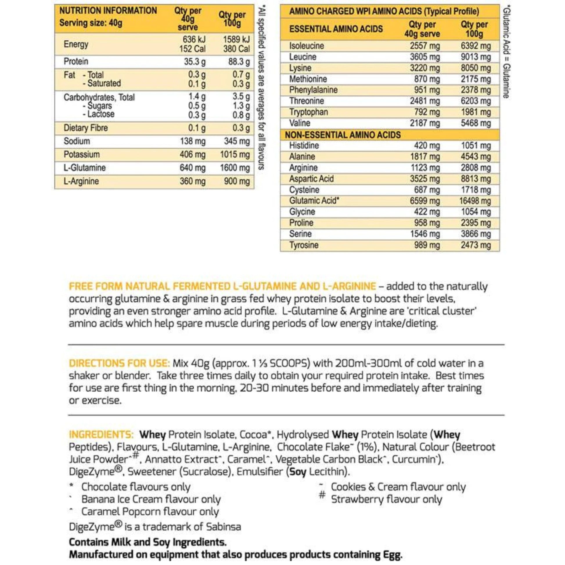 Nutritional information and ingredient list for a protein supplement on a white background