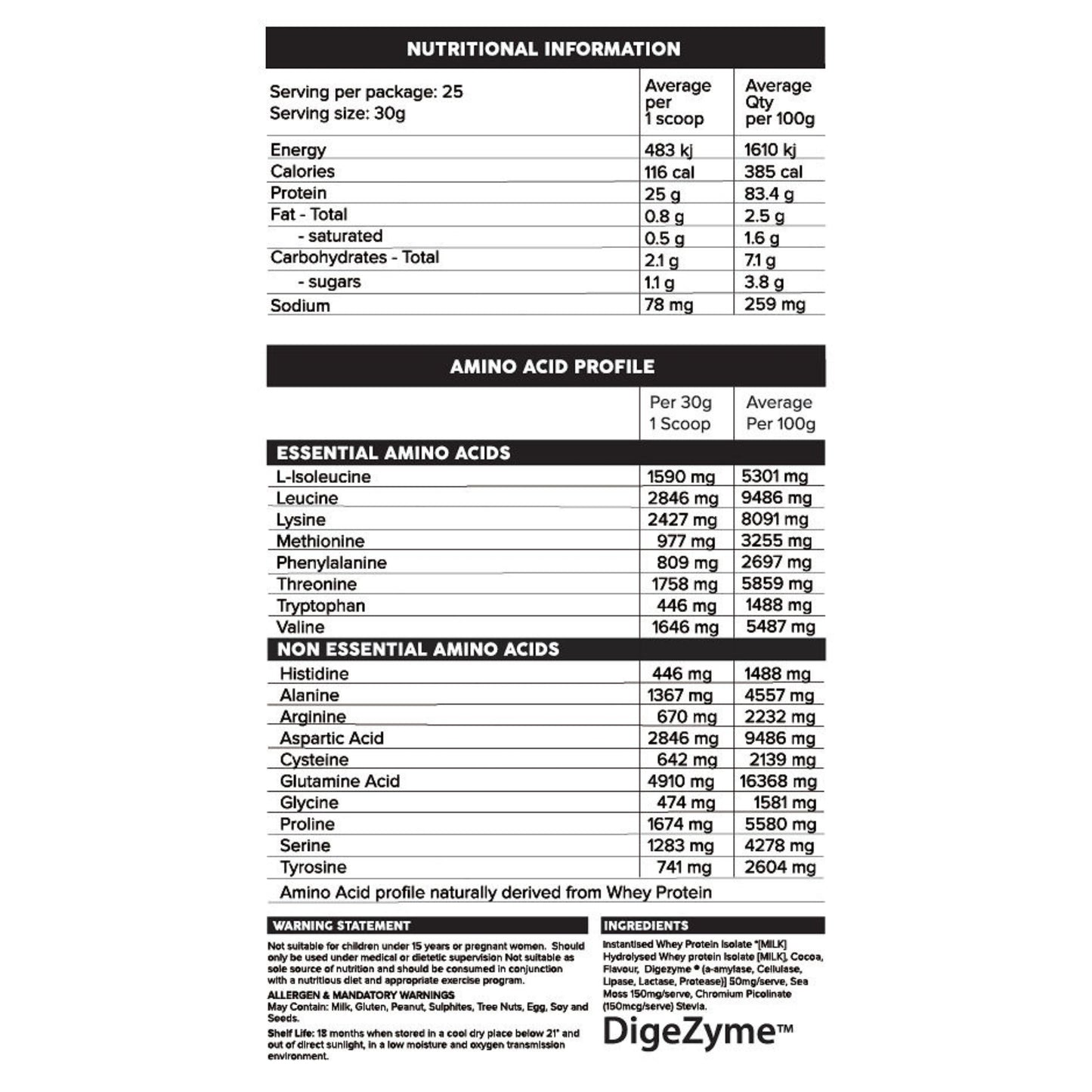 Nutritional information and amino acid profile of a primabolics iso ripped on a white background