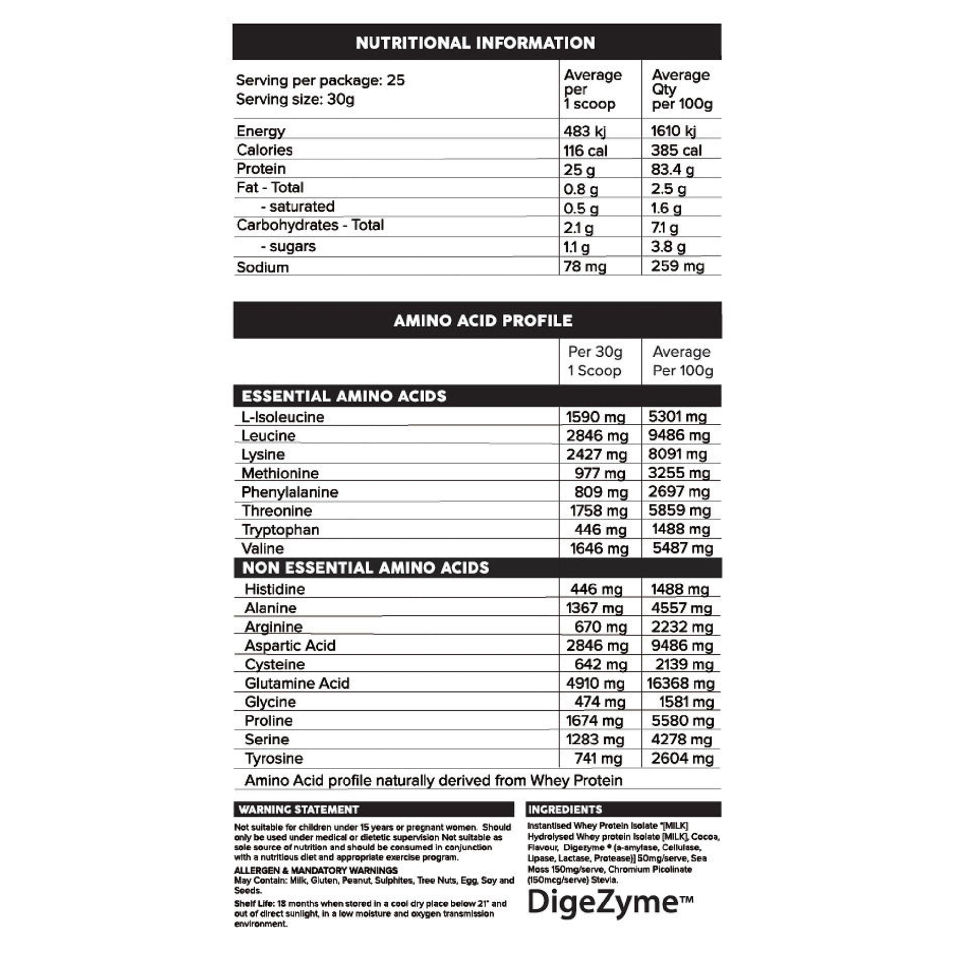 Nutritional information and amino acid profile of a primabolics iso ripped on a white background