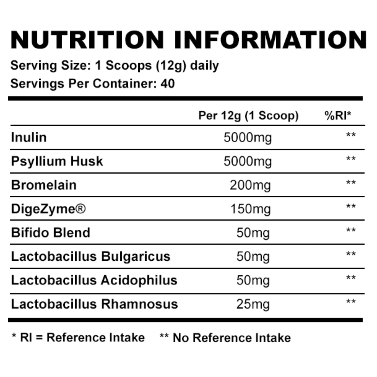 STROM DigestMAX | Digestion and Gut Support