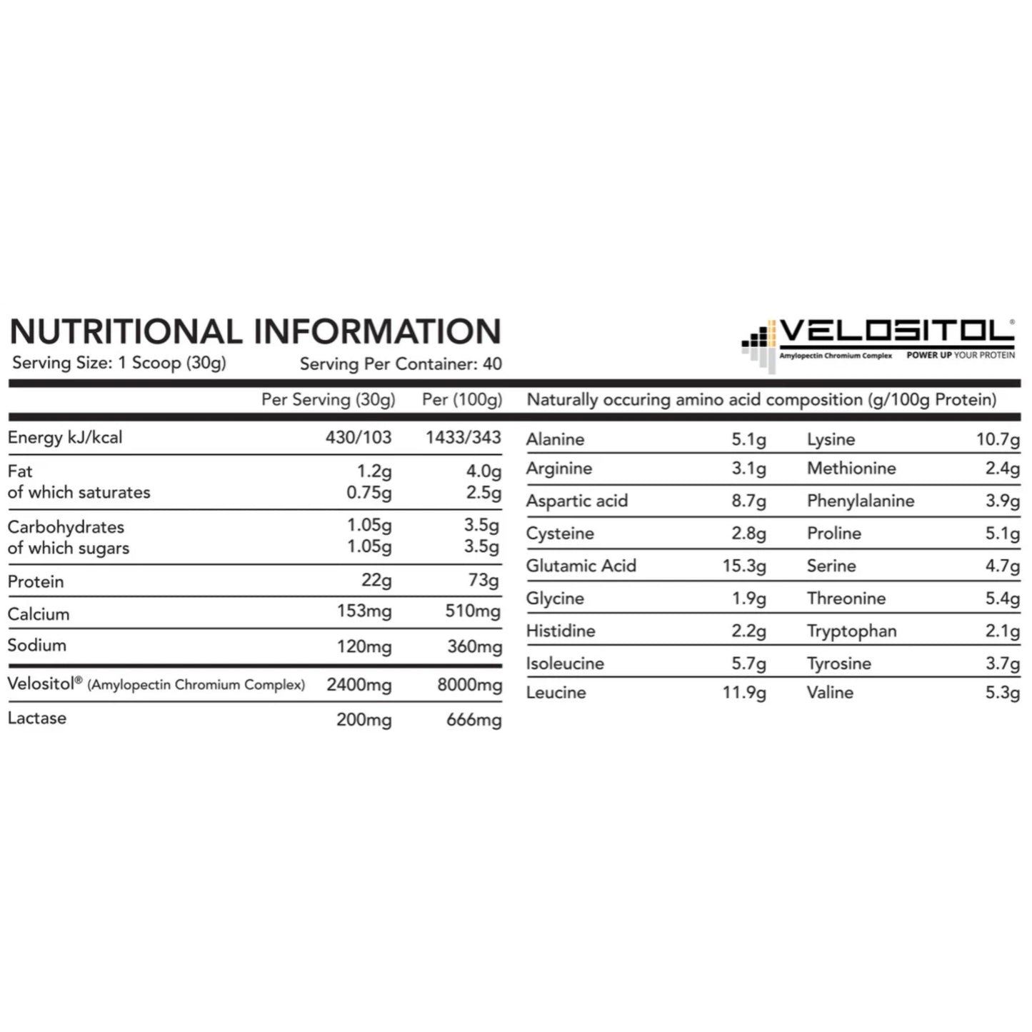 STROM Velosiwhey | Whey + Casein Blend w. Velositol