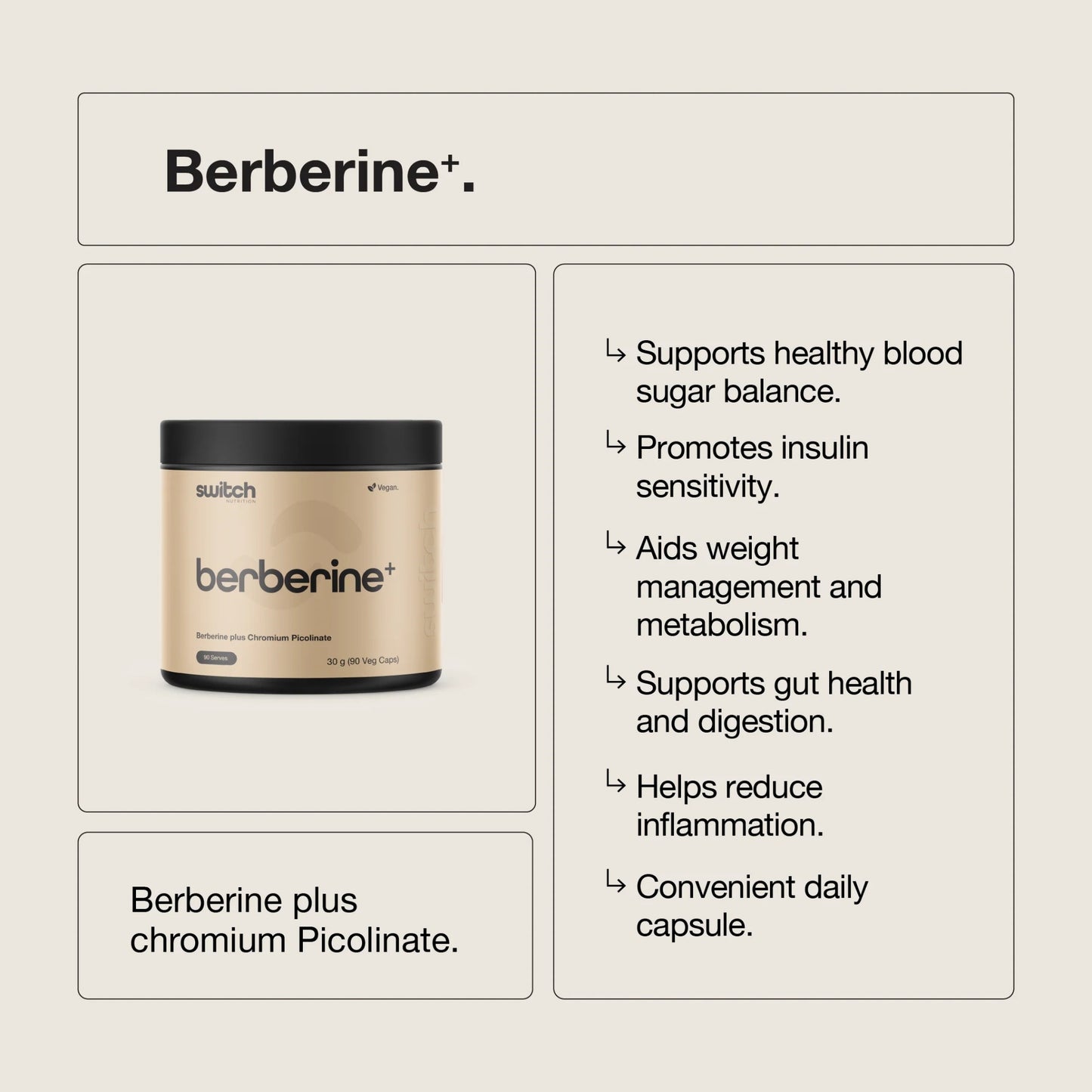 Berberine+ supplement container with features listed on a light gray background