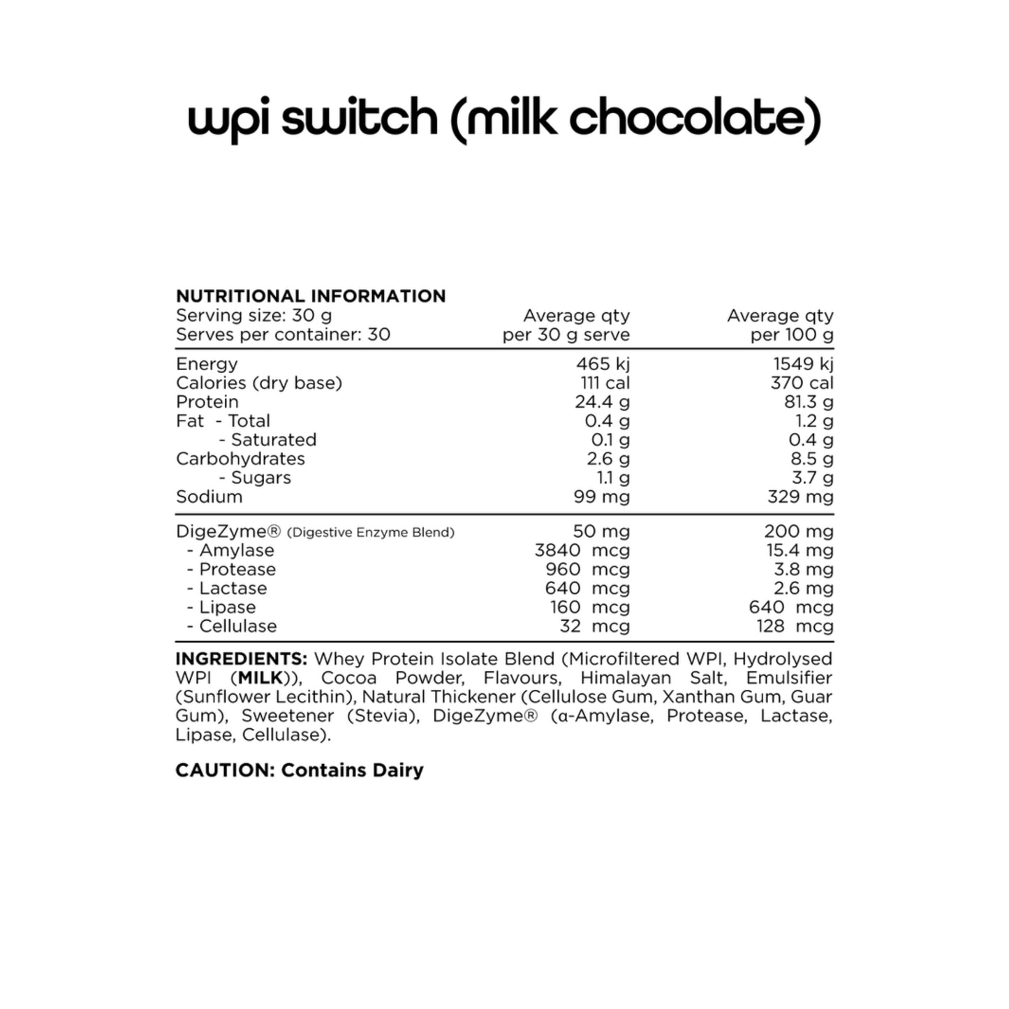 Switch Nutrition WPI