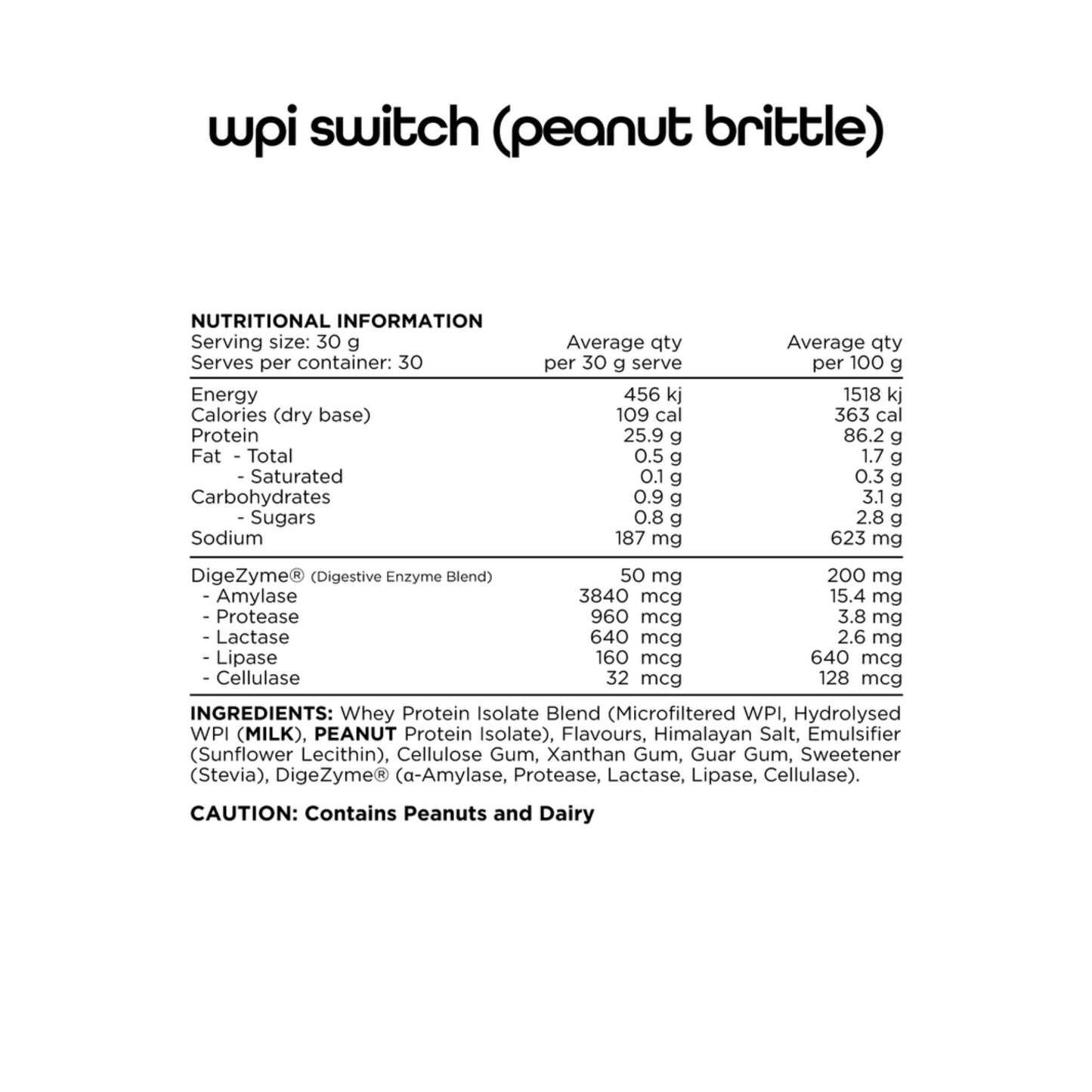 Switch Nutrition WPI