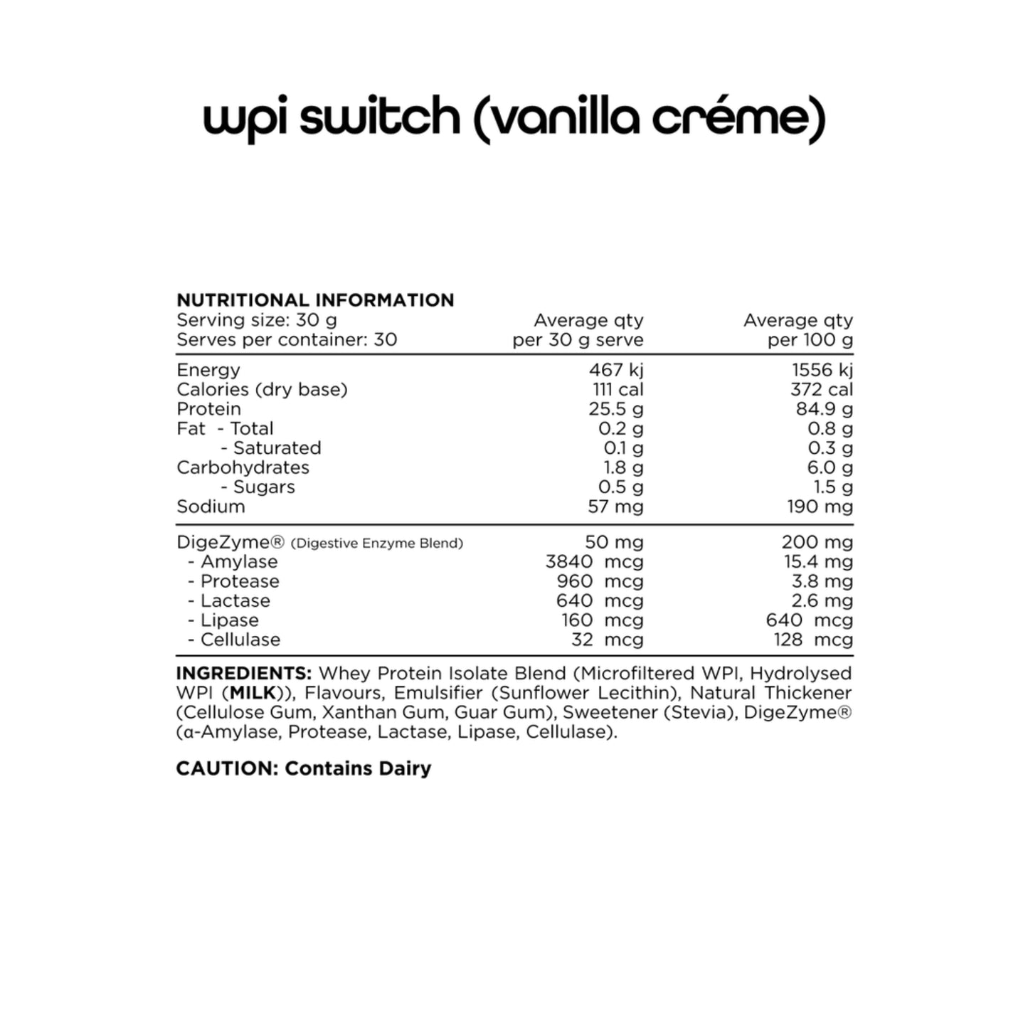Switch Nutrition WPI