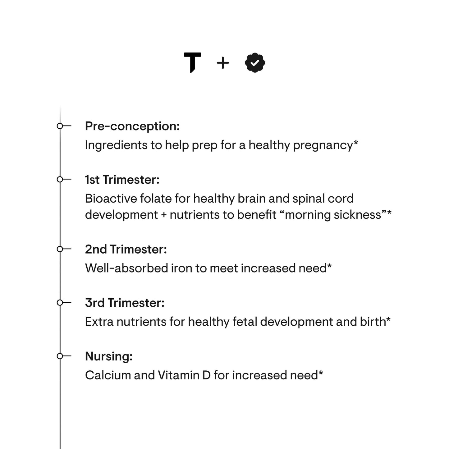 Text detailing nutritional needs during pregnancy and nursing, with a logo at the top.