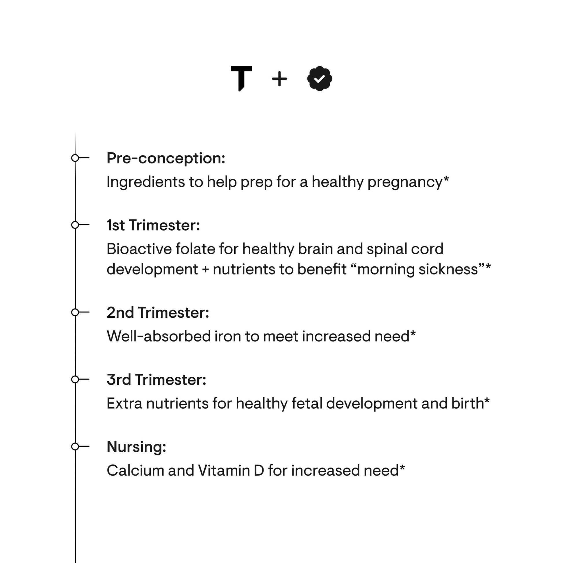 Text detailing nutritional needs during pregnancy and nursing, with a logo at the top.