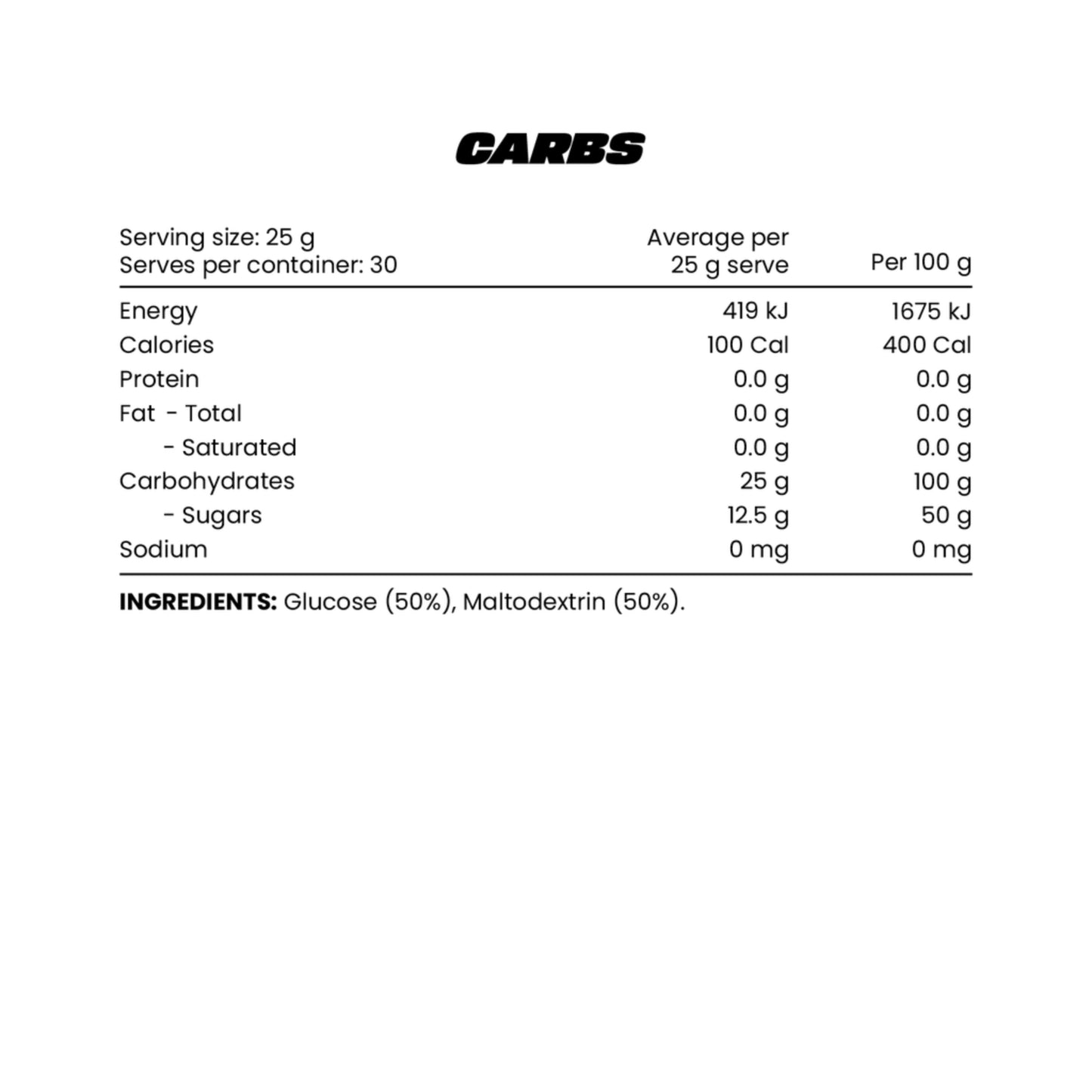 Zombie Labs 100% Pure Carbs
