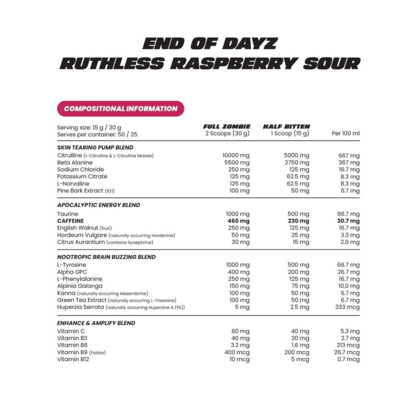 Nutritional label for 'End of Dayz Ruthless Raspberry Sour' energy supplement with compositional information.