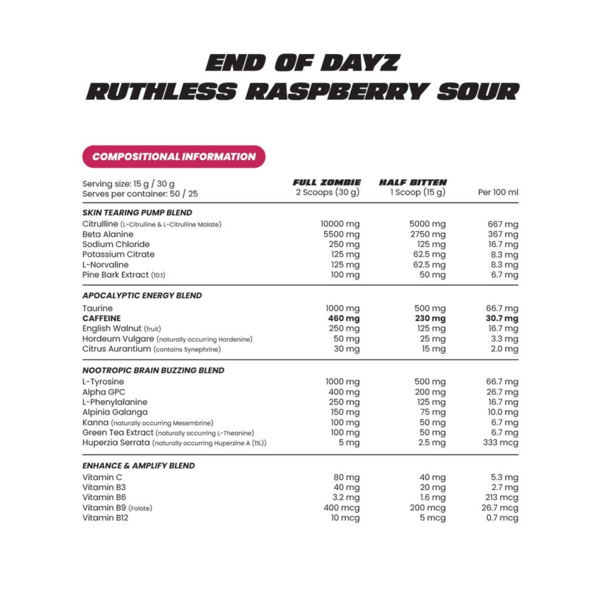 Nutritional label for 'End of Dayz Ruthless Raspberry Sour' energy supplement with compositional information.